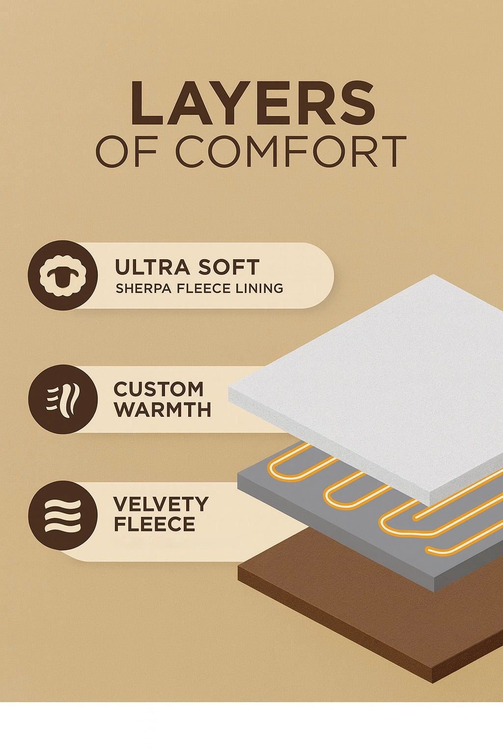 Heated Blanket